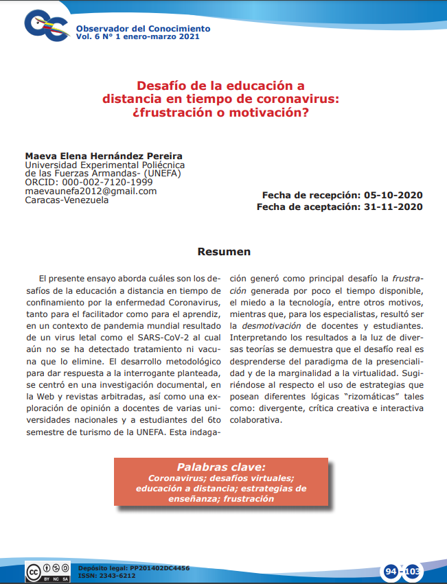  ¿Frustración o motivación?