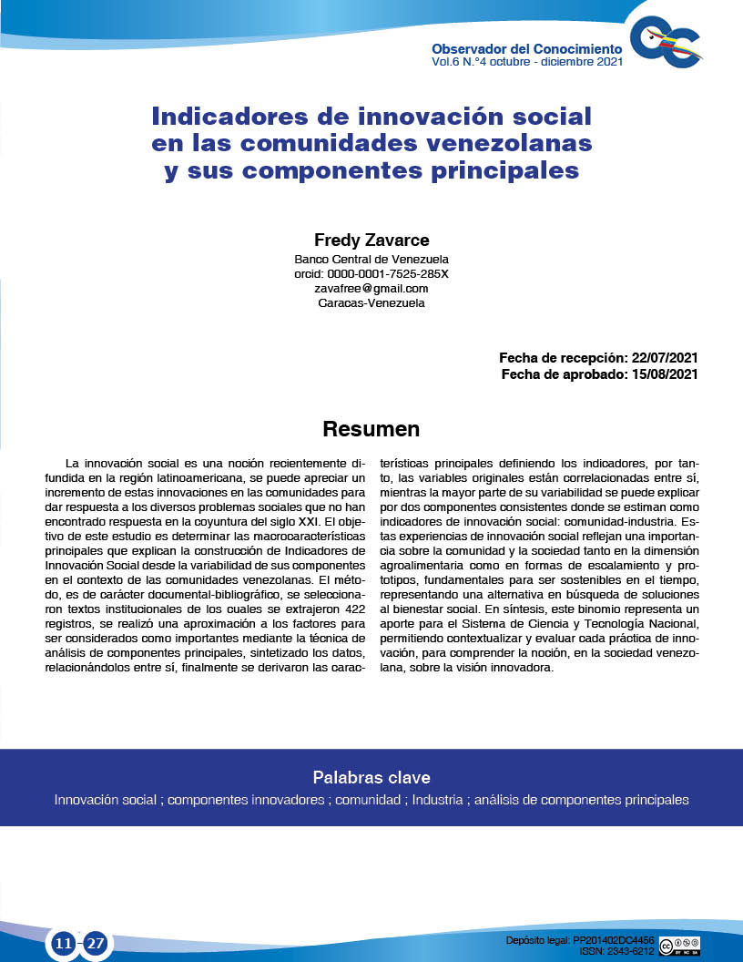 La innovación social